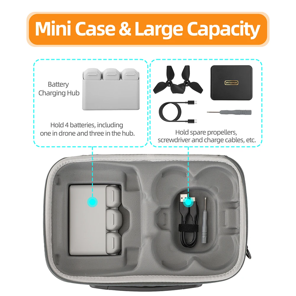 For DJI NEO RC 2 Remote Contro - đánh giá và giá Drone Camera Case