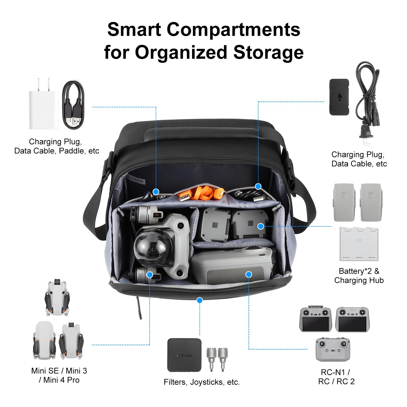 PULUZ Waterproof PU Fabric Dro - đánh giá và giá Drone Camera Case