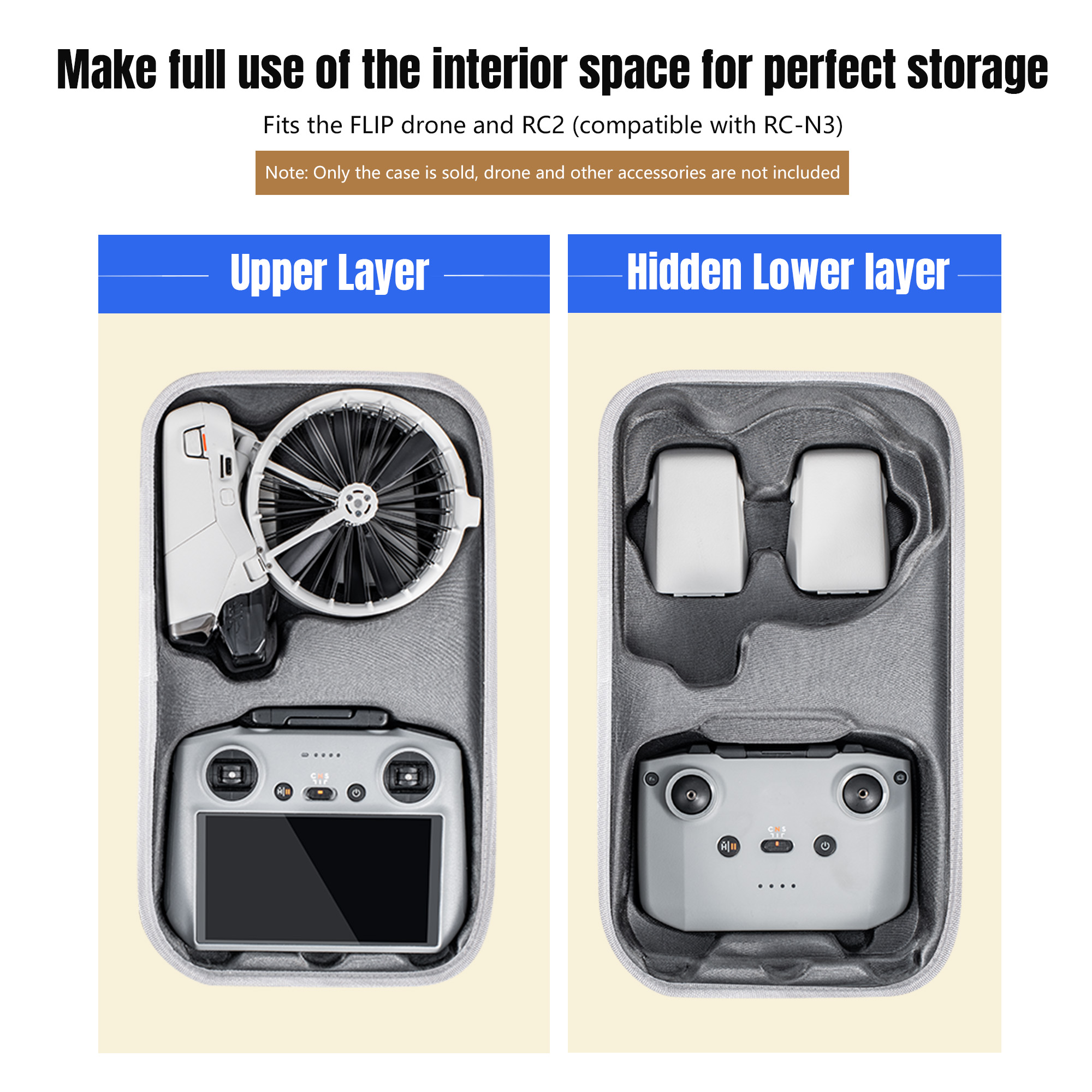 Carrying Case For DJI Flip All - đánh giá và giá Drone Camera Vlog