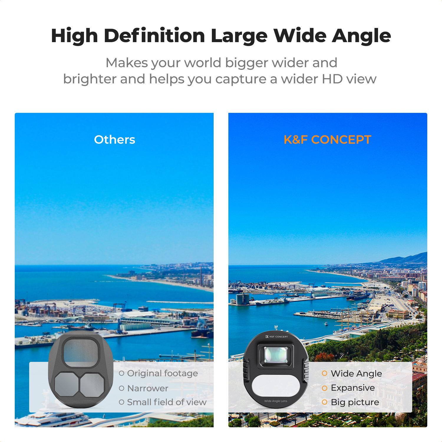 K&F Concept Wide-Angle Lens fo - đánh giá và giá Drone Camera Wide Angle