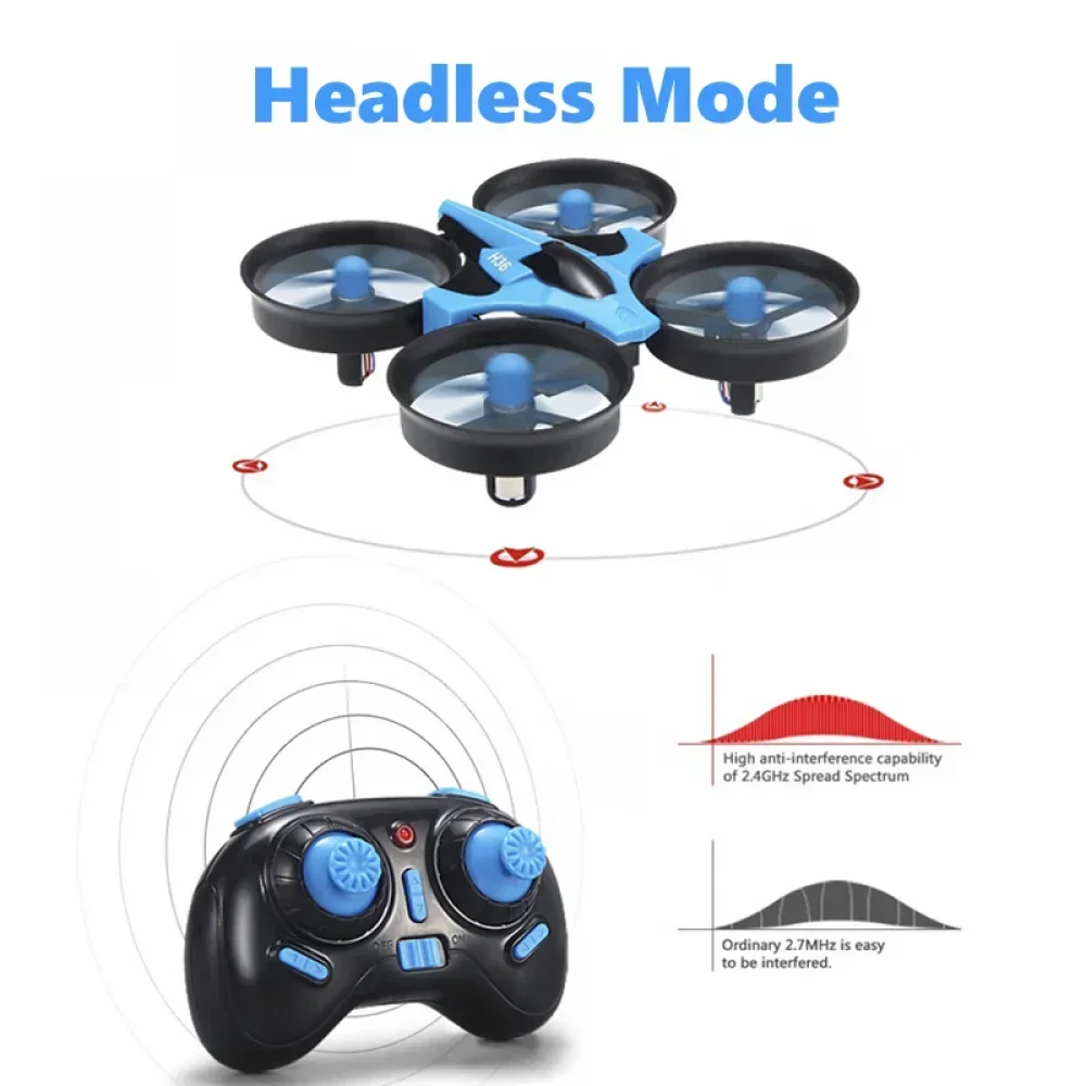 JJRC H36 Mini Rc Drone 4ch 6-A - đánh giá và giá Drone Camera Mount