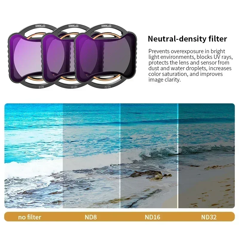 For Filter Set for DJI Avata 2 - đánh giá và giá Drone Camera Filter