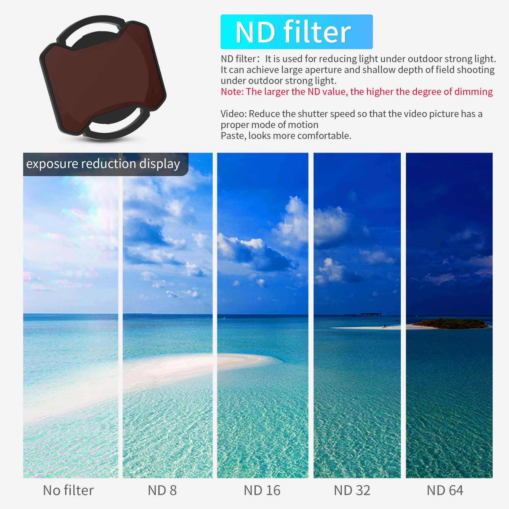 RCSTQ ND Filter For DJI Avata  - đánh giá và giá Drone Camera Filter