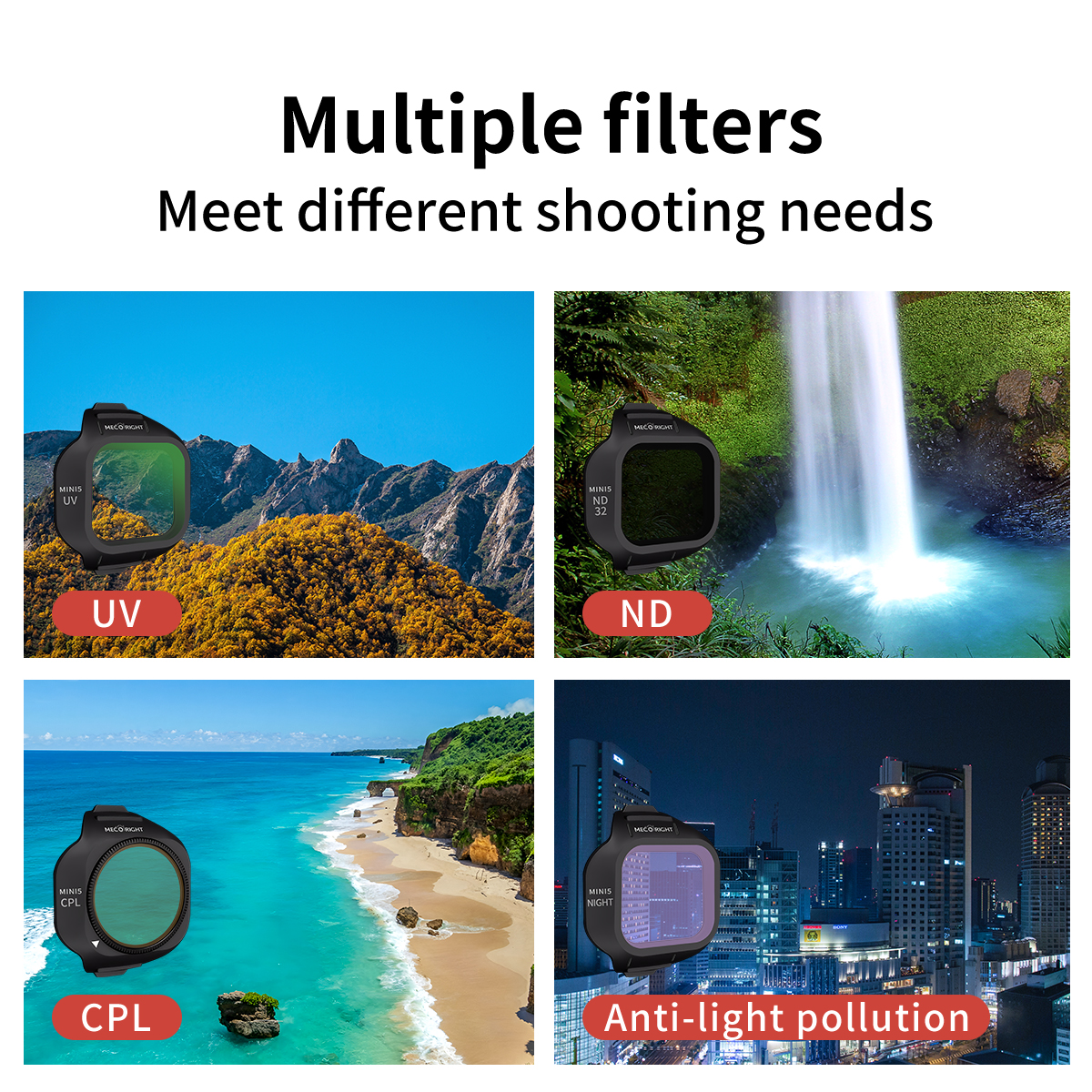 Mecoright Applies DJI Mini5 Pr - đánh giá và giá Drone Camera Filter